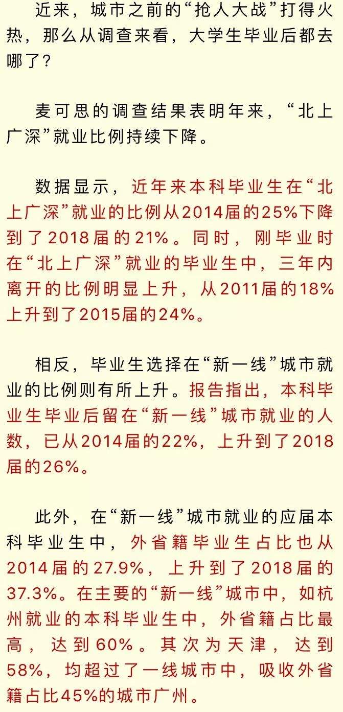 扎心了！本科专业“钱途榜”来啦！最赚钱的竟是……