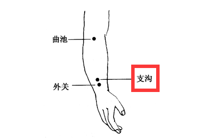 人体自带12种“药”，去火、止咳、通便......不知道太可惜！