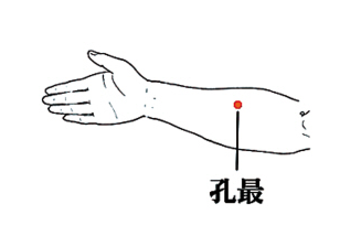 人体自带12种“药”，去火、止咳、通便......不知道太可惜！