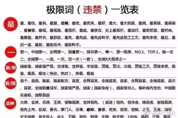 中国联通因虚假广告被罚了……网友说：吹牛是要付出代价的！