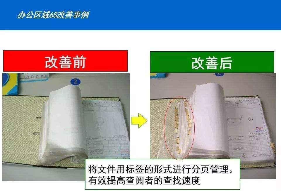 100张车间改善案例图，爆炸输出......