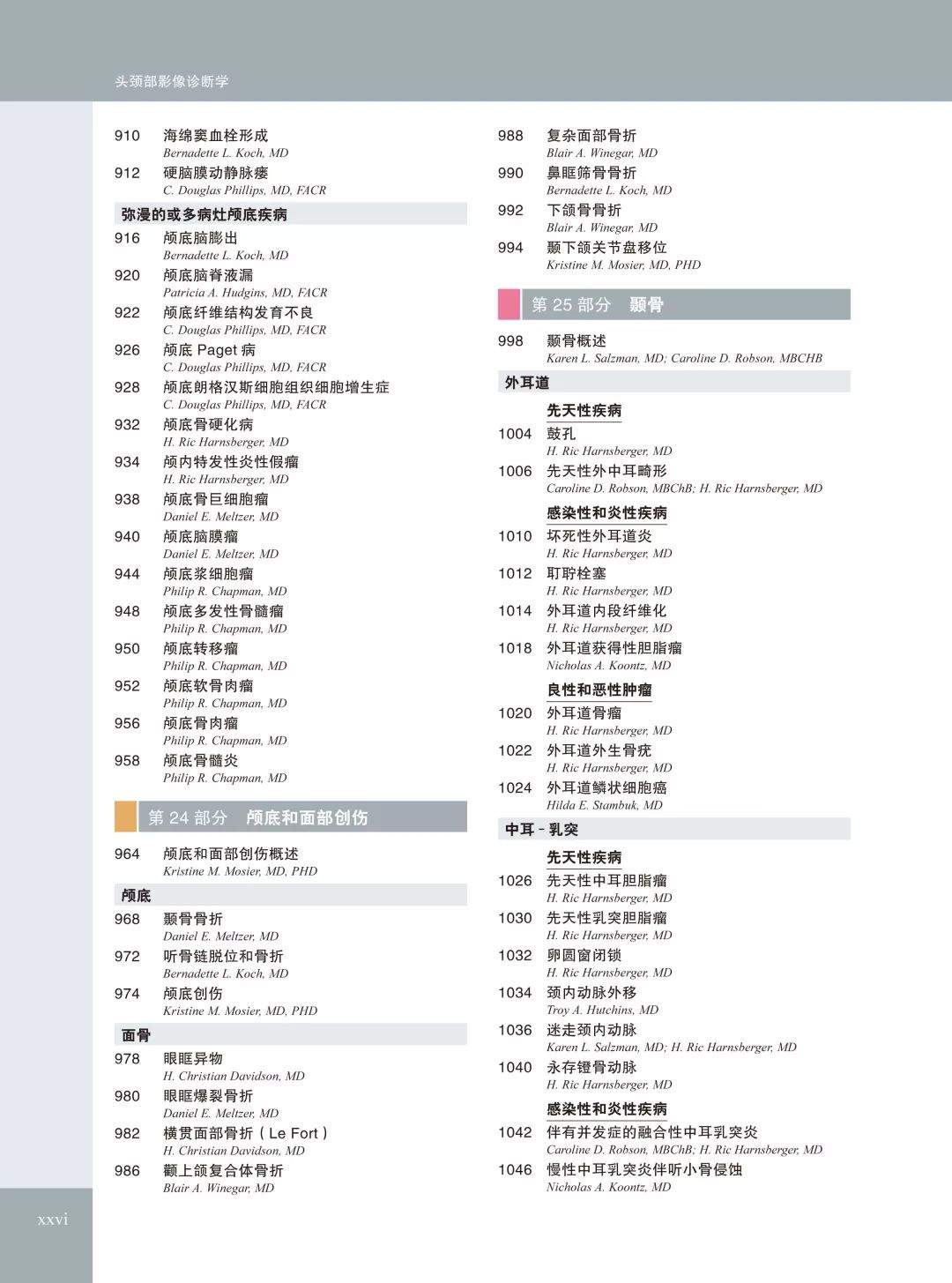 端午到｜《头颈部影像诊断学》（第3版）——“凤凰医学”给影像学工作者带来……