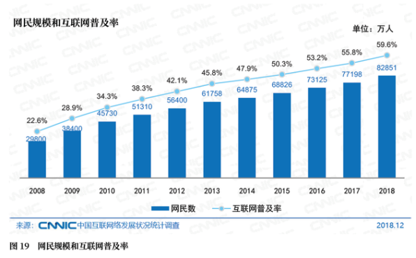 布马网络：为中小企业提供专业、优质的网络营销服务！