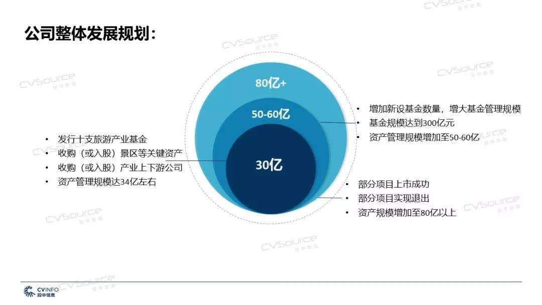 2019年文化传媒产业将迎来哪些机遇和挑战？