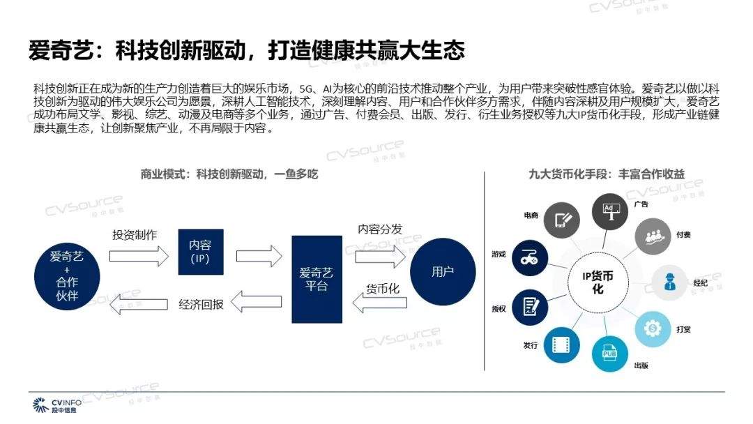 2019年文化传媒产业将迎来哪些机遇和挑战？