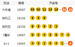 【开奖公告】最新开奖信息