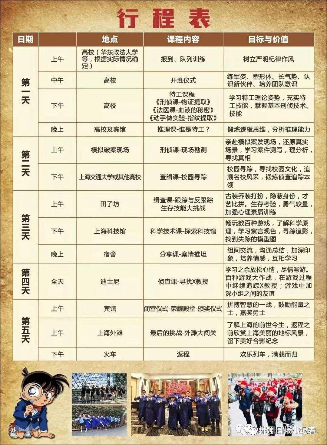 【夏令营】报名只剩一天，我在上海做警察夏令营7月15日启程