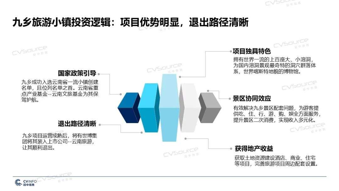 2019年文化传媒产业将迎来哪些机遇和挑战？