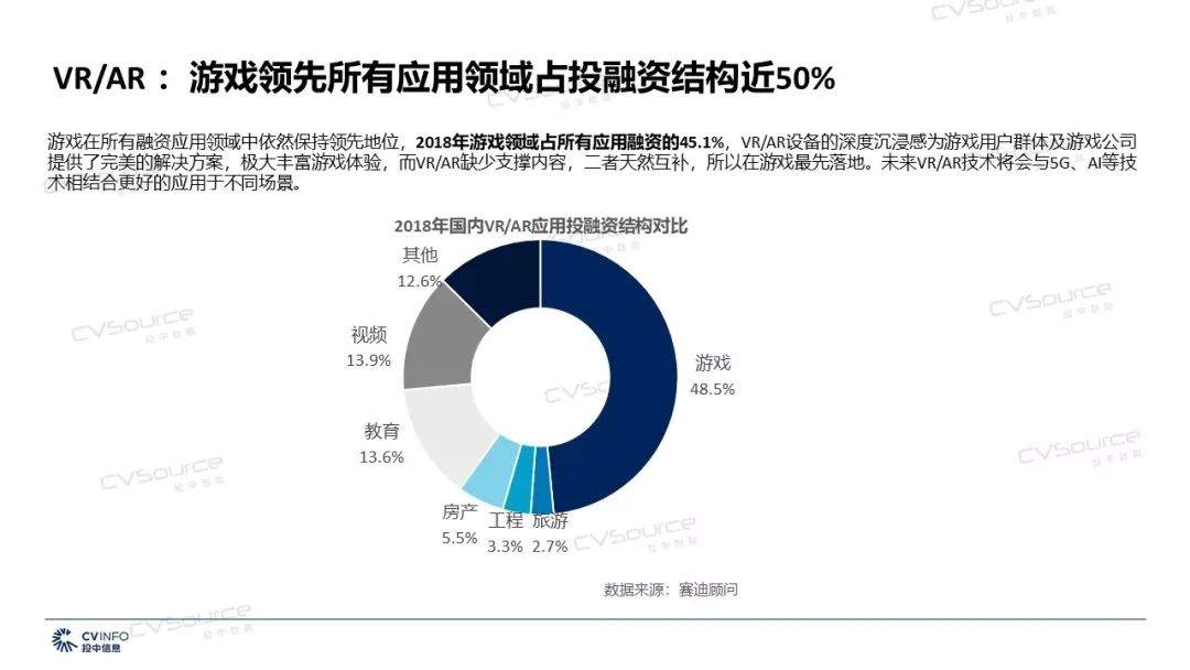 2019年文化传媒产业将迎来哪些机遇和挑战？