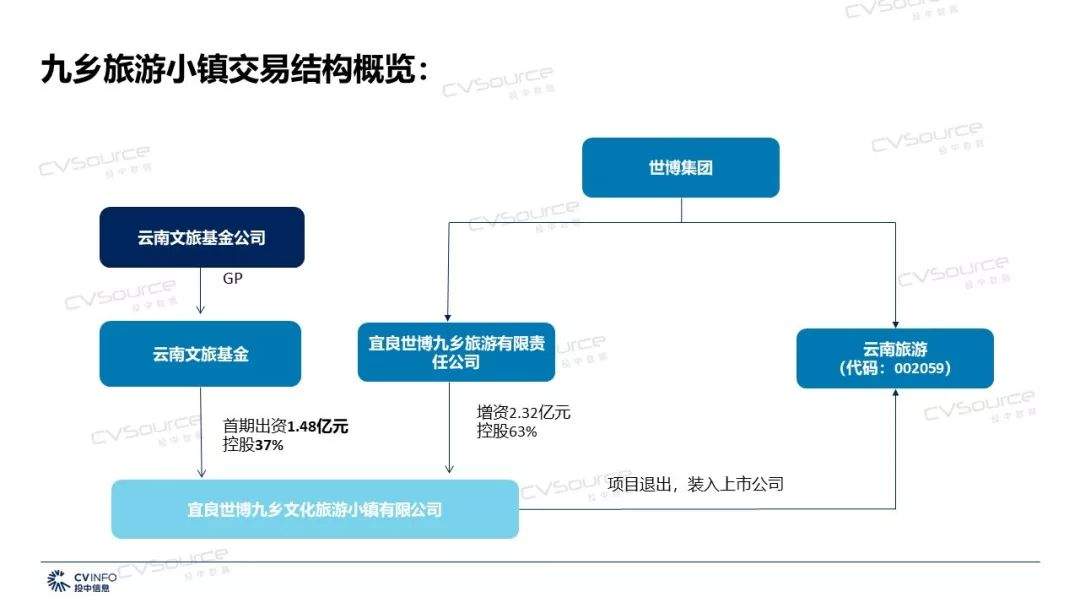 2019年文化传媒产业将迎来哪些机遇和挑战？