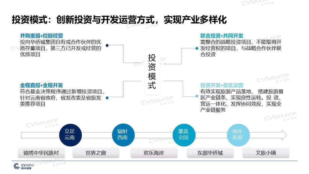 2019年文化传媒产业将迎来哪些机遇和挑战？