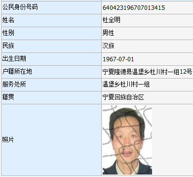 固原法院曝光一批失信被执行人名单！看看都有谁？