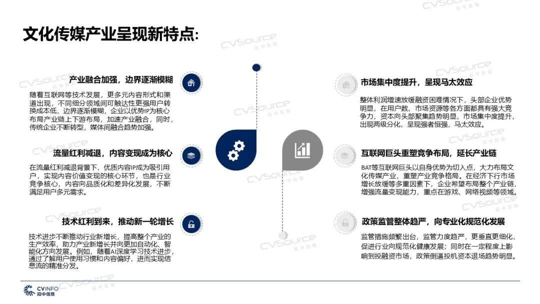 2019年文化传媒产业将迎来哪些机遇和挑战？