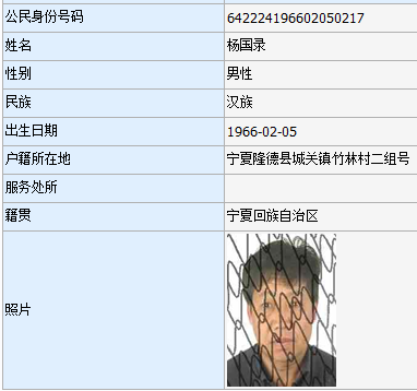 固原法院曝光一批失信被执行人名单！看看都有谁？