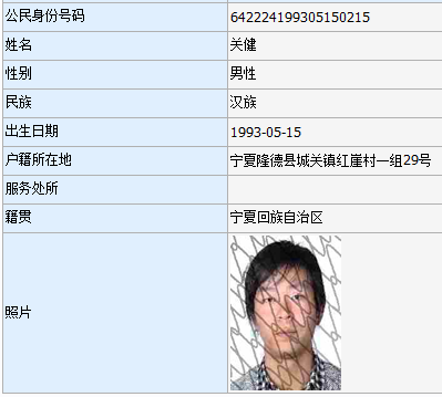 固原法院曝光一批失信被执行人名单！看看都有谁？