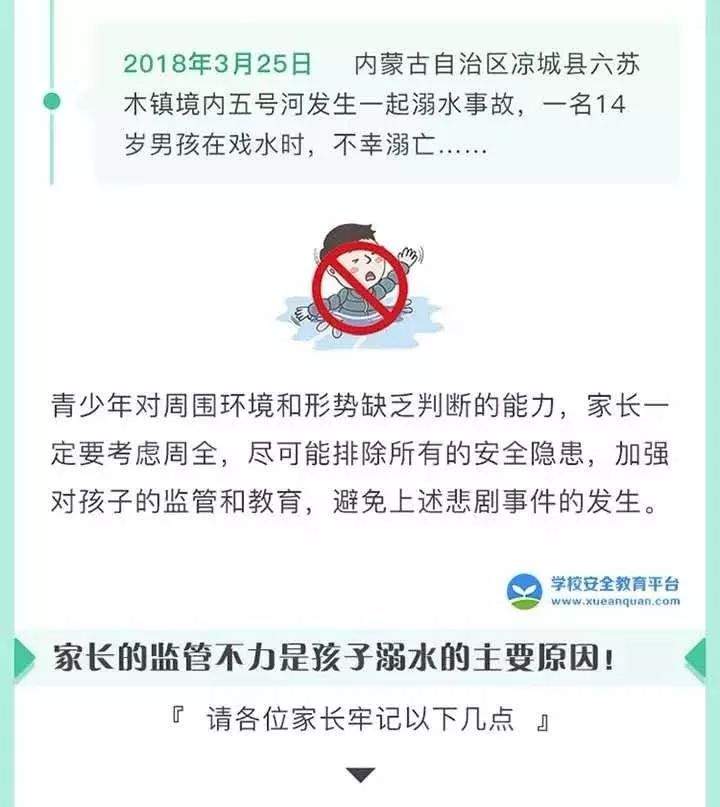 【安全教育】这些防溺水安全知识，转给家长！