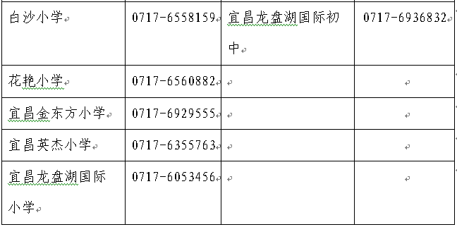 伍家岗区2019年公办中小学招生范围发布！新生申请学位须注意...