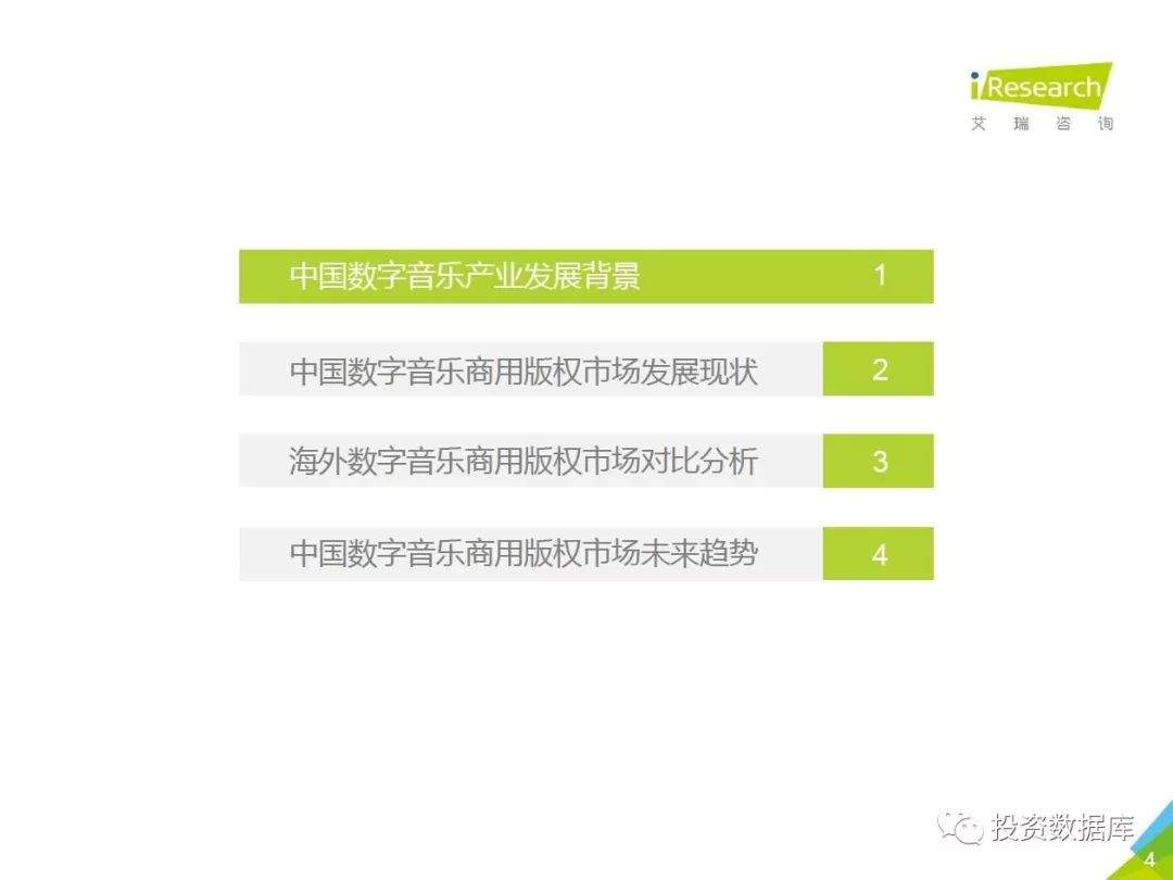 2019年中国数字音乐商用版权市场研究报告