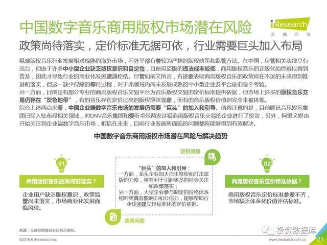 2019年中国数字音乐商用版权市场研究报告