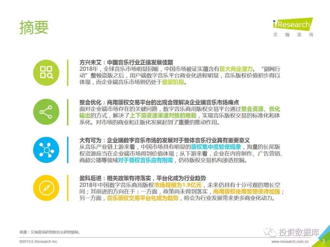 2019年中国数字音乐商用版权市场研究报告