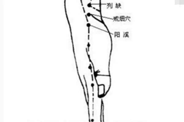 @所有人，快停止这个慢性自杀行为！