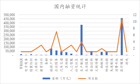 阿里巴巴已向港交所提交上市申请，筹集资金最高可达200亿美元；微视新功能内测，可拍30秒视频分享到朋友圈丨【每日播报周末版】