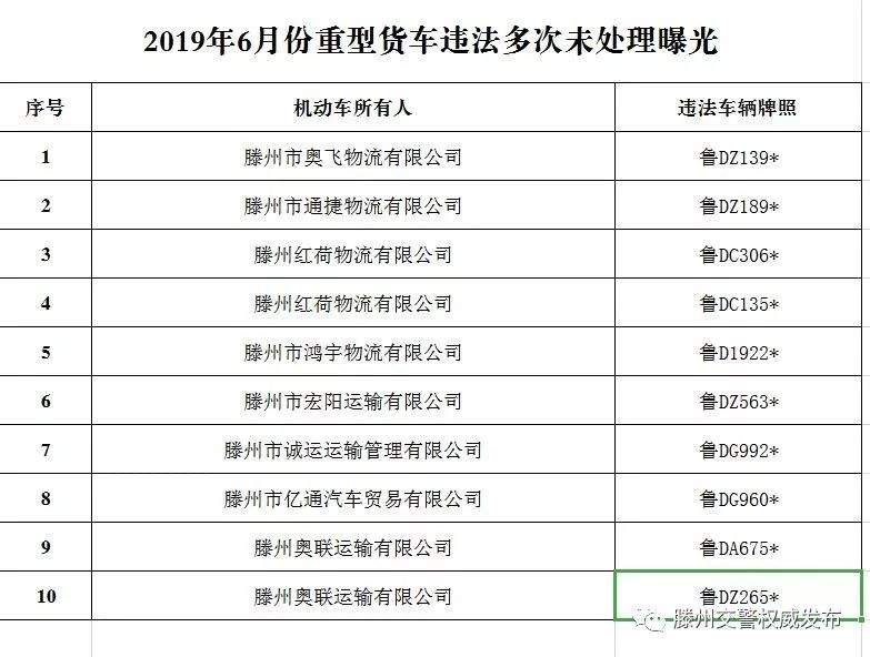 滕州交警曝光一批多次违法未处理重型货车名单，看看是谁家的车！！