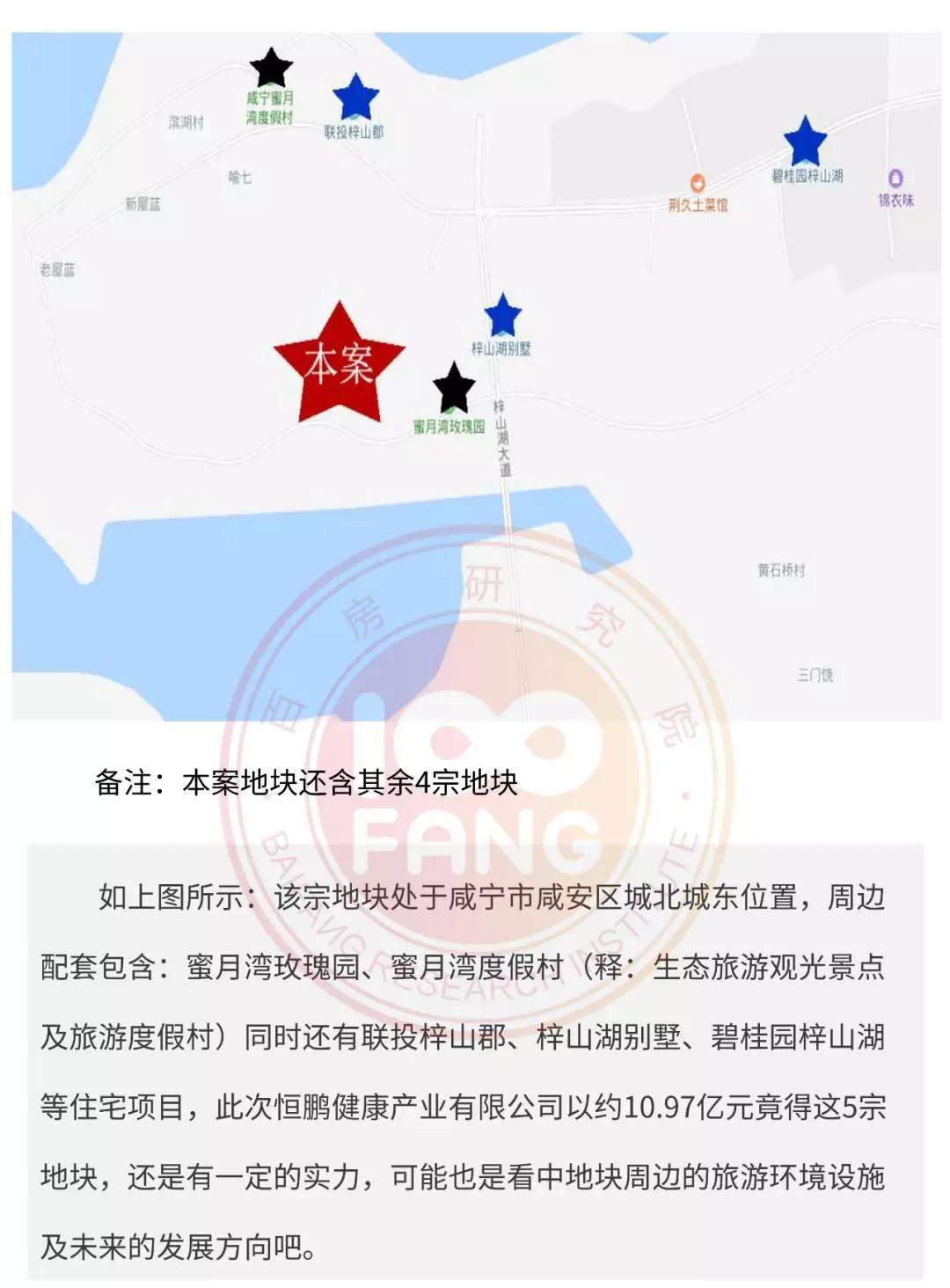 咸宁五月土地报告：成交12宗，成交总价约11.41亿元！