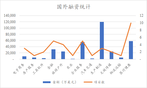 阿里巴巴已向港交所提交上市申请，筹集资金最高可达200亿美元；微视新功能内测，可拍30秒视频分享到朋友圈丨【每日播报周末版】