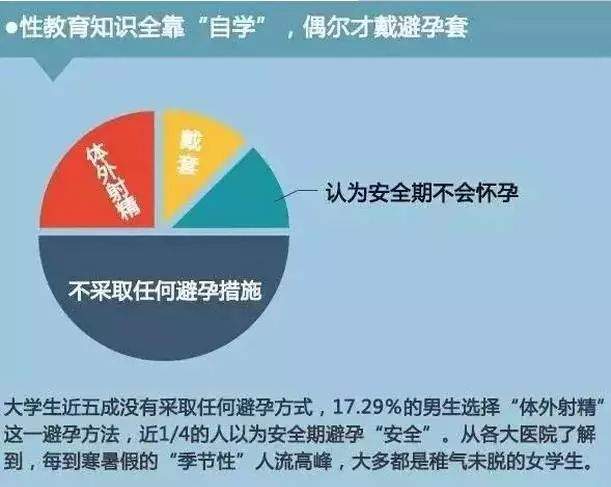 高考623分学霸感染艾滋病毒!是什么让他“赢了高考,输了人生”？