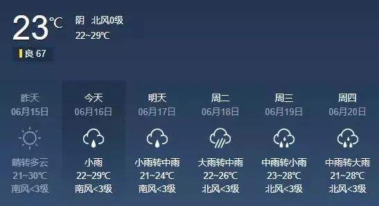 @九江人！中考期间大雨来袭建议考生提前赶赴考场