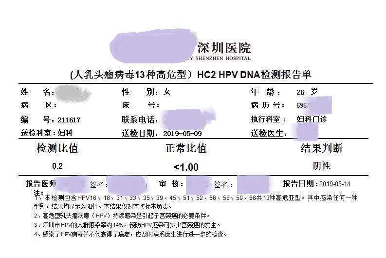 27岁，怀疑自己感染了HPV，但不愿意去妇科做检查