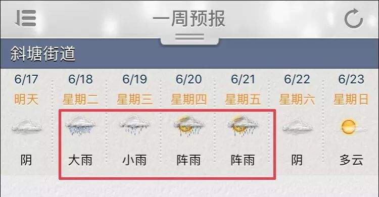 【苏州】猛降7度！连续四天降雨！苏州下周的天气太刺激了