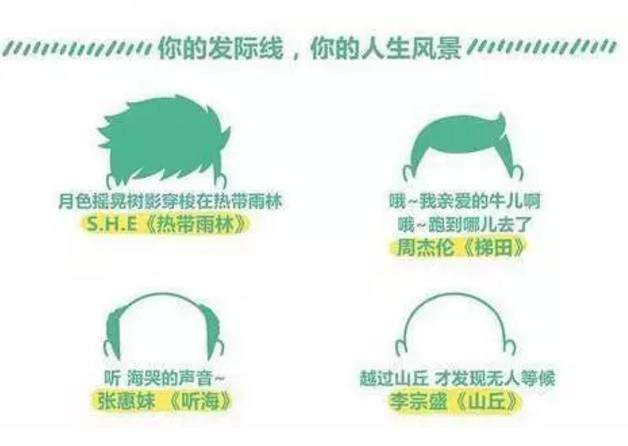 90后都开始秃了?难怪我头发大把大把掉!我们要如何防脱?