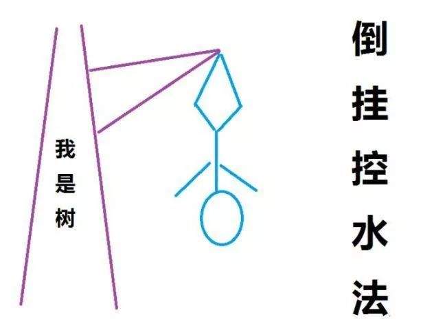 那个孩子差一点就死了！这篇救命文章所有人一定要看！