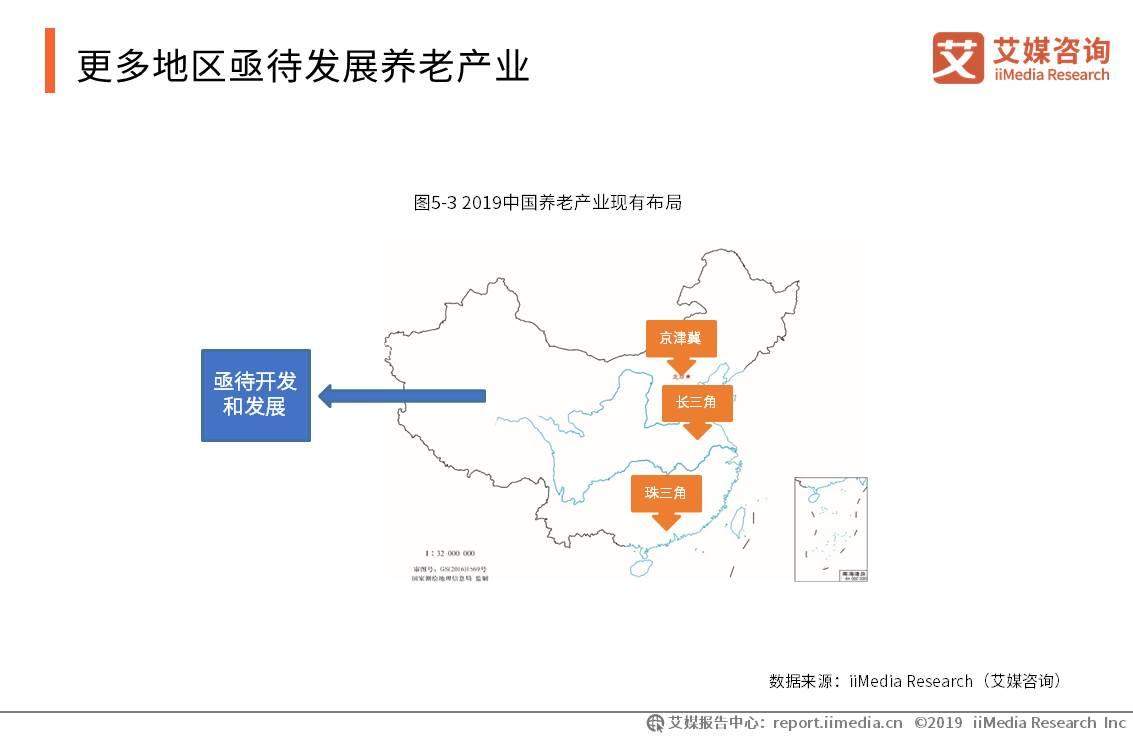 艾媒报告 |2019中国养老产业典型商业模式案例分析报告