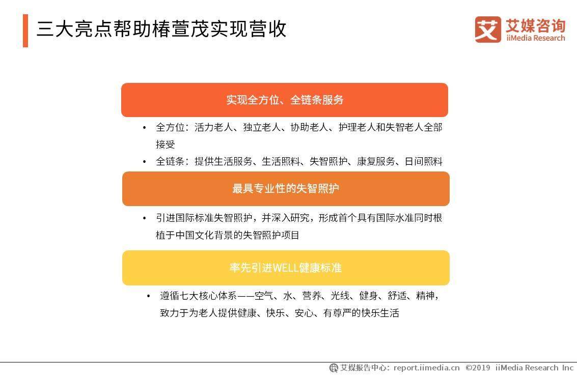 艾媒报告 |2019中国养老产业典型商业模式案例分析报告