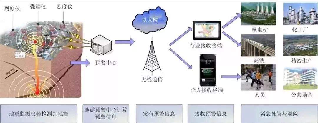 6.0＞6.18，理性狂欢，巴德士与你祈福宜宾！