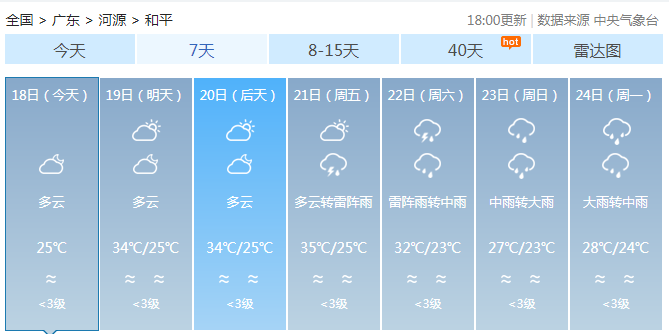 新一轮强降雨即将到来，和平人挺住！