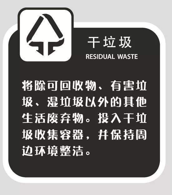 科普！99%的人都用错了垃圾分类方法，不信看这里！