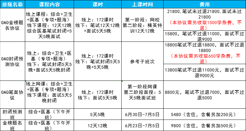 招聘 | 主城事业编招102人，国民教育大专可报，即将报名！