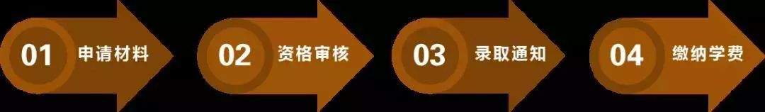 【今日头条】4年来首次!这座一线城市二手房价同比下跌,楼市全面降温来了?70城最新房价全解读