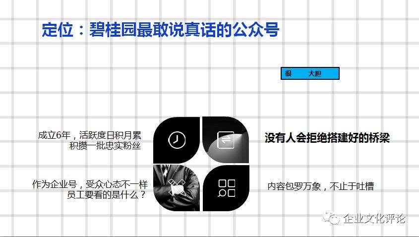 如何从无到有，用微信公众号塑造企业文化？碧桂园这样做！