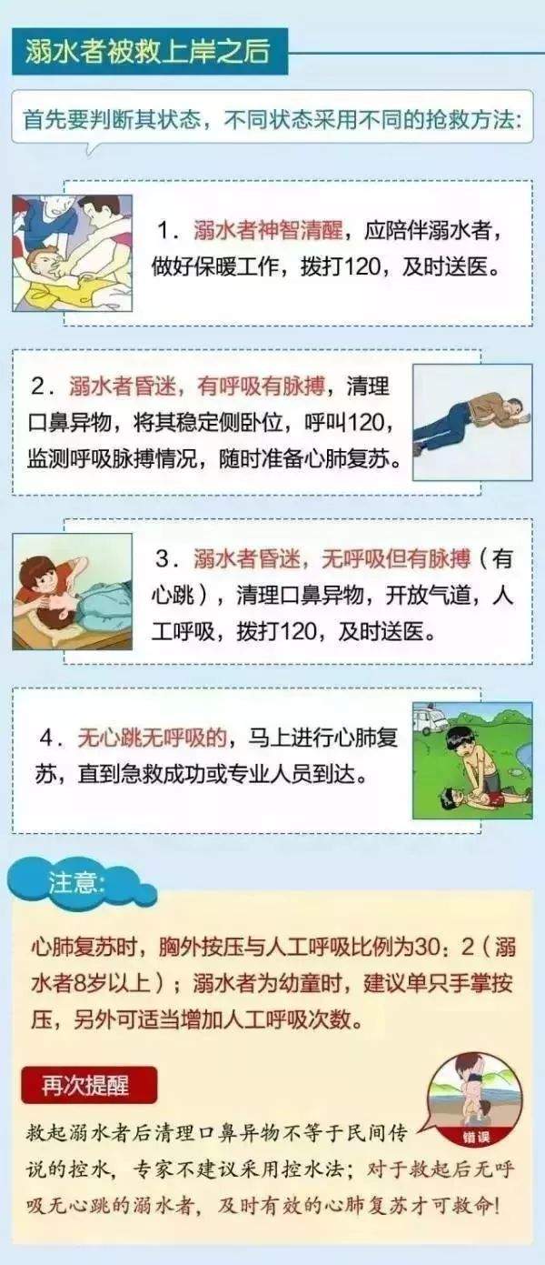 暑假快来了，郴州开展中小学生防溺水专项行动