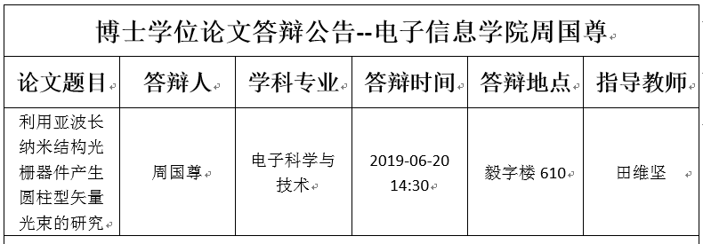 【明日报告】学术报告汇总通知