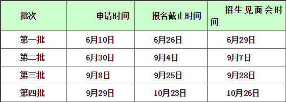 MBA | 最新提面院校汇总，又有6所院校公布提面安排