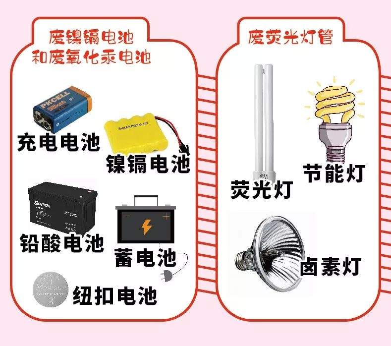 科普！99%的人都用错了垃圾分类方法，不信看这里！