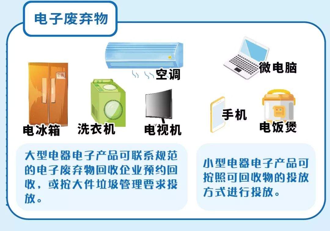 科普！99%的人都用错了垃圾分类方法，不信看这里！