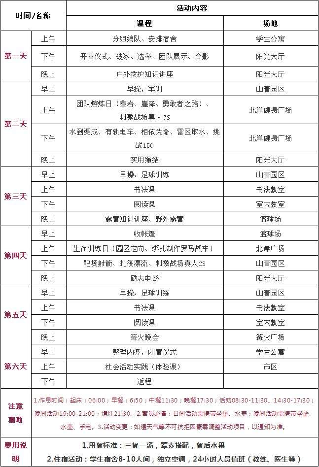 夏令营招募丨“书写的力量—中华好少年夏令营”正在报名