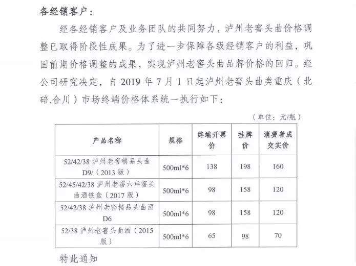 山西汾酒拟购宝泉涌公司51%股权；泸州老窖头曲涨价；郎酒发声明；茅台告赢拼多多侵权商家……